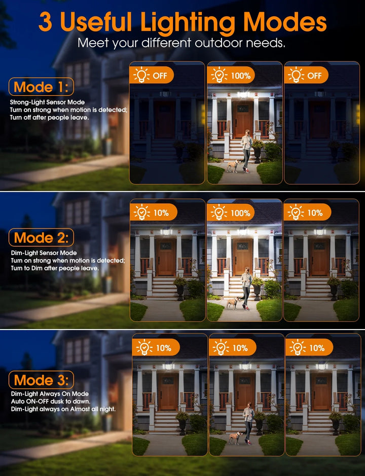 348 LED 3000LM Solar Motion Sensor Flood Lights, 2Pack