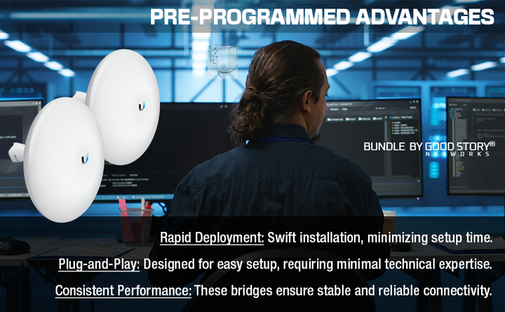 Puente inalámbrico NBE-5AC-GEN2 PRE-CONFIGURADO Paquete de
