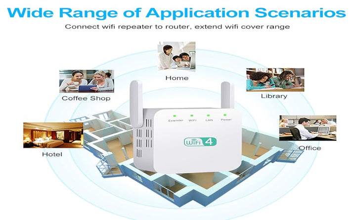 Net Boost extensor WiFi Netboost Pro extensor WiFi