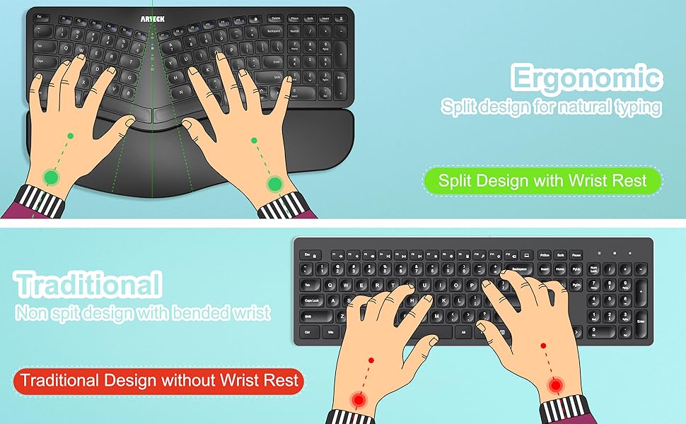 Arteck Teclado ergonómico dividido con reposamuñecas