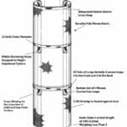 Sistema de extracción y canal de basura de construcción