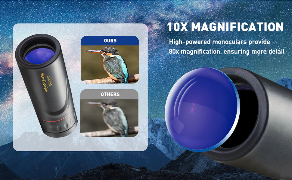 HDAJY Mini telescopio monocular monoculares HD de 30 x 25