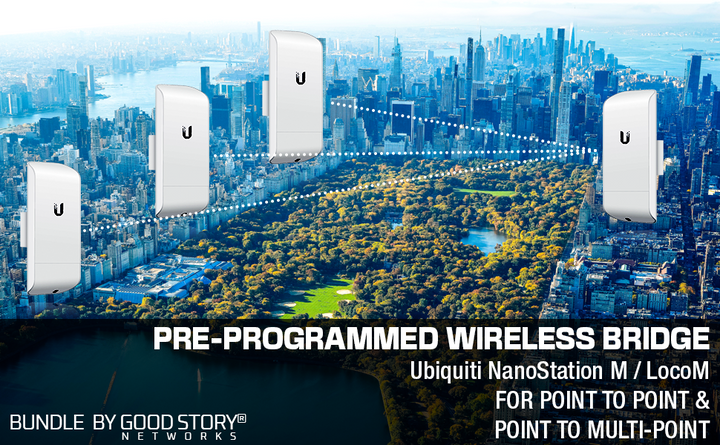 Puente Inalámbrico Ubiquiti LOCOM5 PRE-CONFIGURADO Paquete