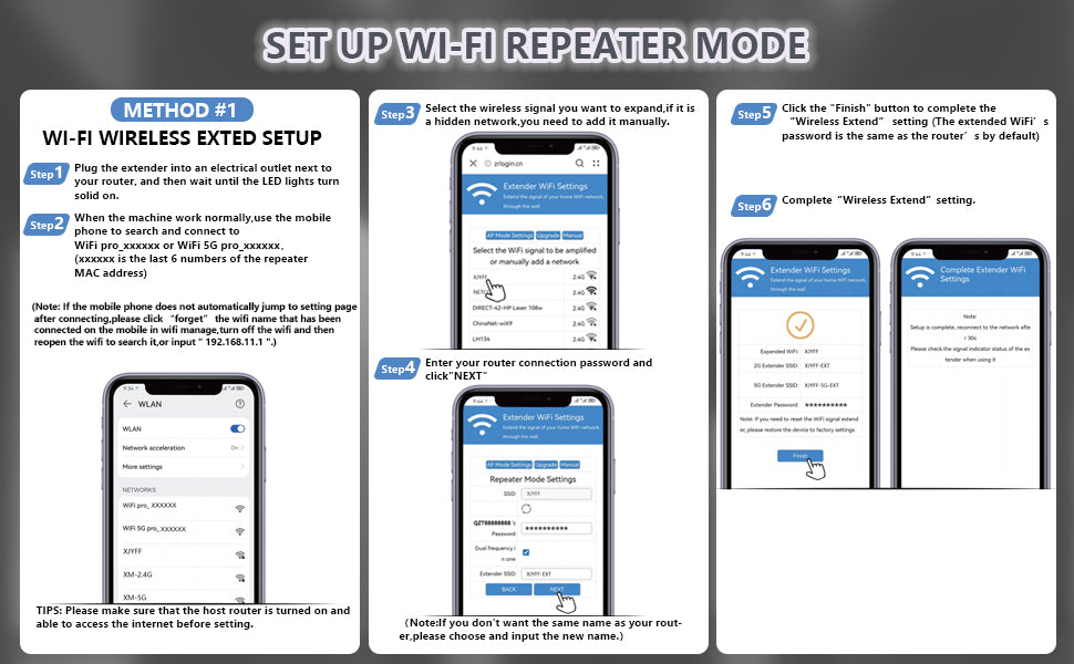 Amplificador de señal WiFi repetidor inalámbrico de