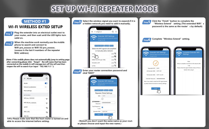 Amplificador de señal WiFi repetidor inalámbrico de