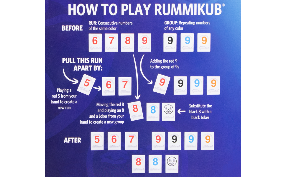 Rummikub Edición para seis jugadores el clásico juego de