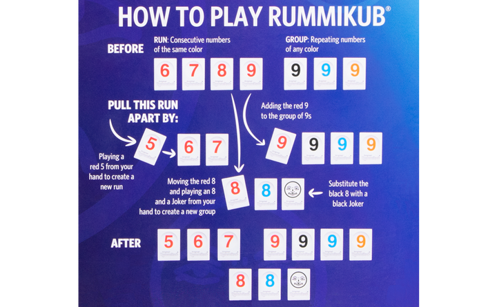 Rummikub Edición para seis jugadores el clásico juego de
