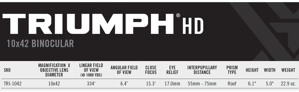 Prismáticos Vortex Optics Triumph HD 10x42 - Sistema