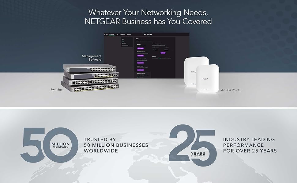 NETGEAR Punto de acceso inalámbrico - WiFi 6 de doble