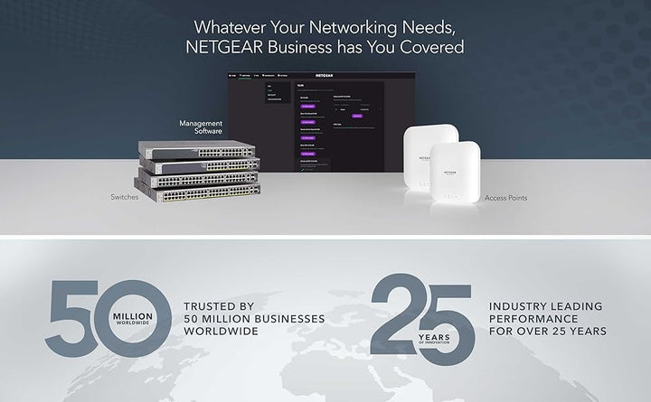 NETGEAR Punto de acceso inalámbrico - WiFi 6 de doble