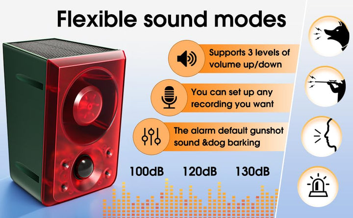 OUDAER Alarma Solar de Movimiento para Exteriores - Sonido