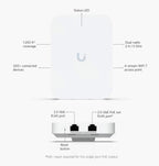 Punto de acceso en pared U7IW UniFi WiFi 7 Versión de
