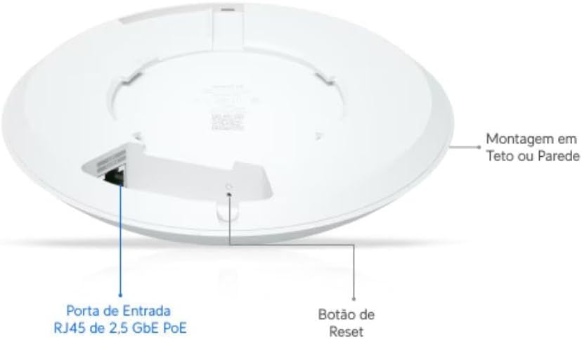 Ubiquiti UniFi Access Point U7 Long-Range