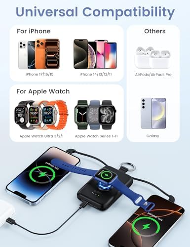 RORRY Cargador portátil de 10000 mAh Mini Power Bank Travel Essenti...