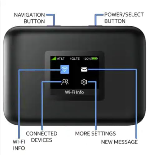 ATT Turbo Hotspot 3 256 MB Negro - Punto de Acceso Prepago