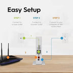 Hitron Módem DOCSIS 31 Multi-Gigabit CODA56 Velocidades