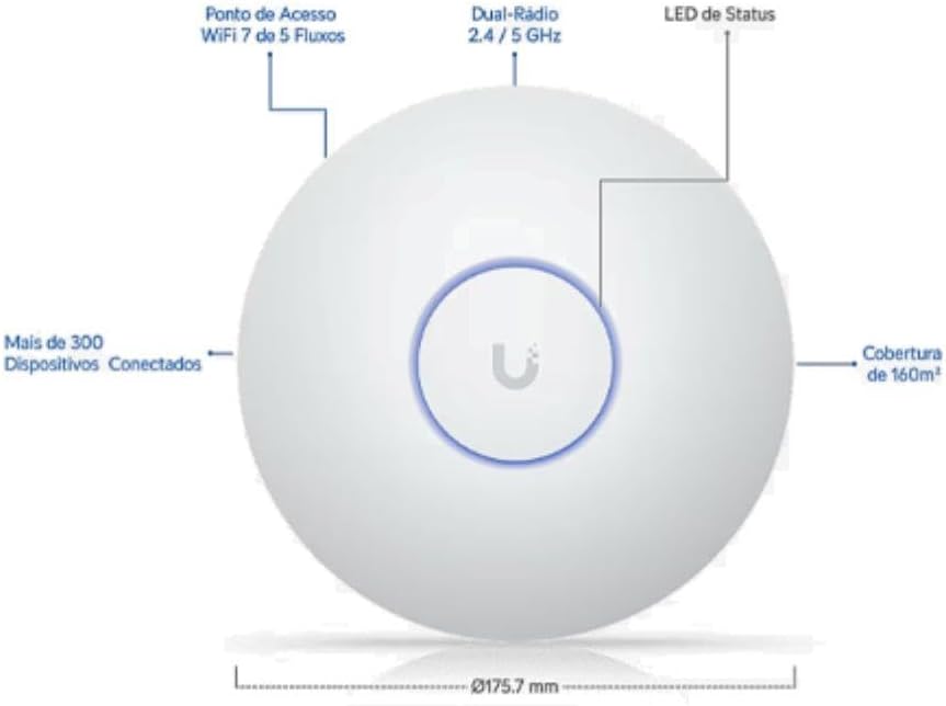 Ubiquiti UniFi Access Point U7 Long-Range
