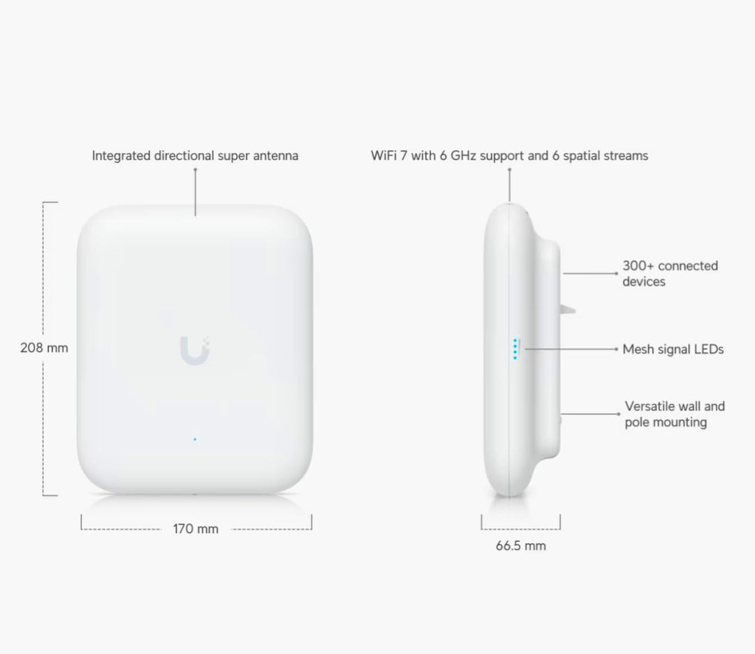 U7-Pro Outdoor UniFi Tri-Band Wi-Fi 7 AP - 25 GbE PoE