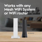 Hitron Módem DOCSIS 31 Multi-Gigabit CODA56 Velocidades