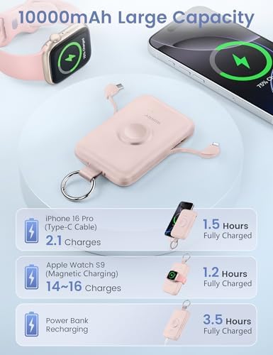 RORRY Cargador portátil de 10000 mAh Mini Power Bank Travel Essenti...