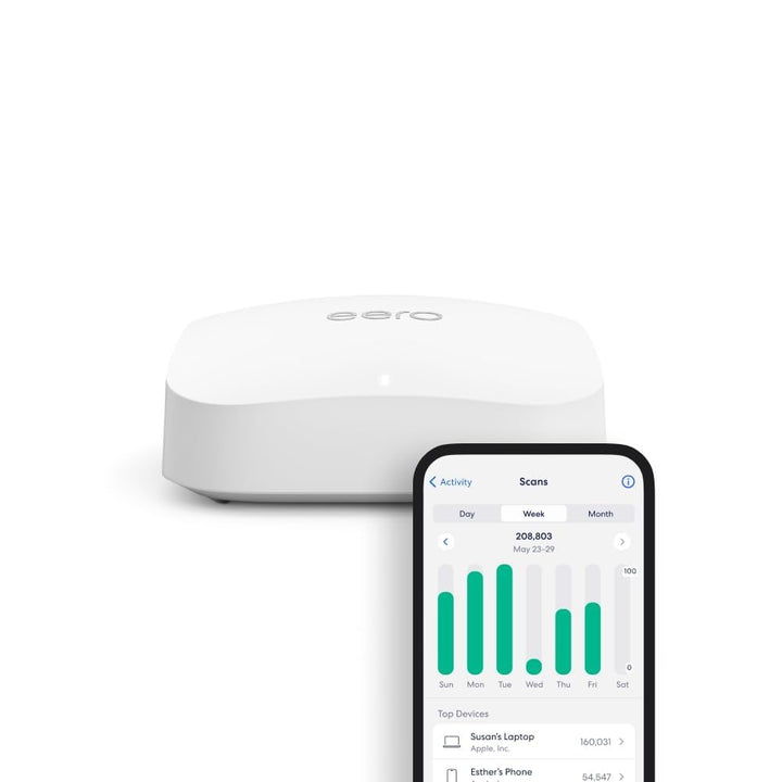 Router wifi de malla Amazon eero Pro 6E con suscripción anual a eer...