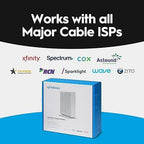 Hitron Módem DOCSIS 31 Multi-Gigabit CODA56 Velocidades