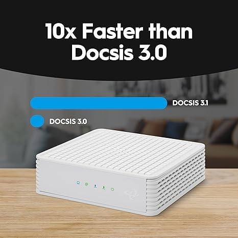 Hitron Módem CODA DOCSIS 31 Certificado con Comcast