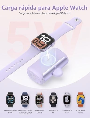 RORRY Cargador portátil de 10000 mAh Mini Power Bank Travel Essenti...