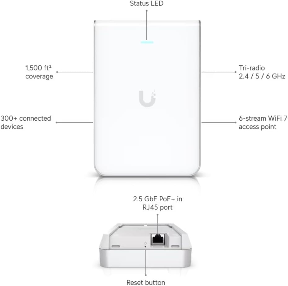 U7-PRO-Wall - Punto de acceso WiFi 7 de alta capacidad