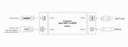 Magewell Pro Convert NDI a HDMI 64100 NDI Decodificador, 4K60