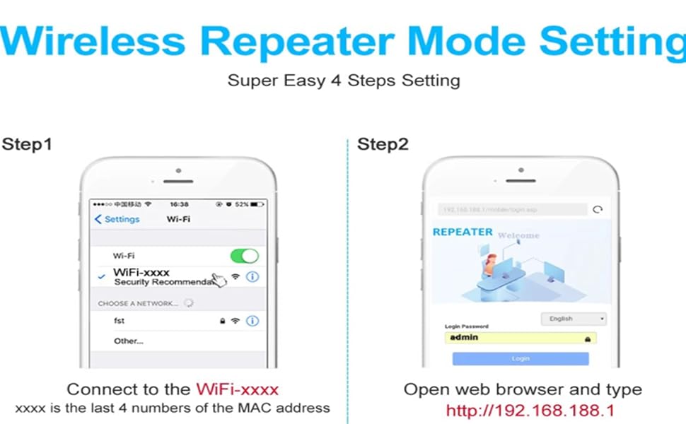 Net Boost extensor WiFi Netboost Pro extensor WiFi