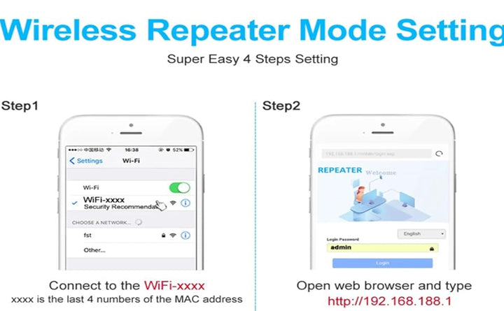 Net Boost extensor WiFi Netboost Pro extensor WiFi