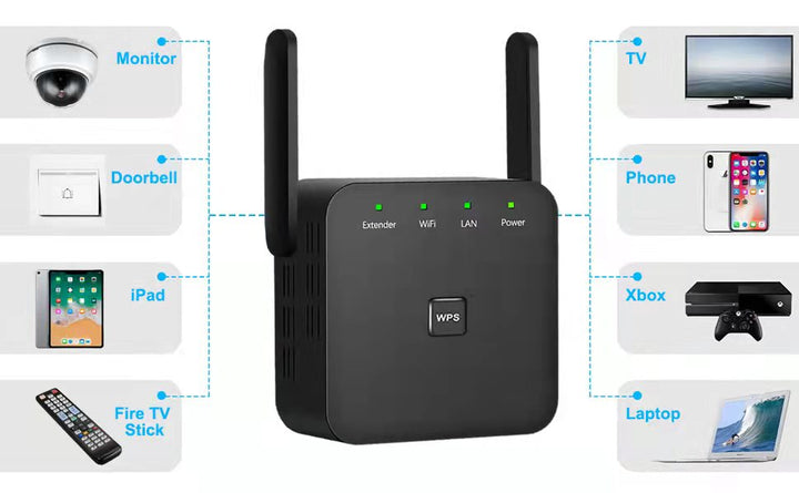 Amplificador de señal WiFi más rápido 2026 cubre 10000