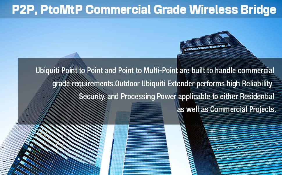 Puente inalámbrico NBE-5AC-GEN2 PRE-CONFIGURADO Paquete de