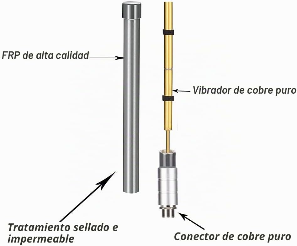 Signalplus Antena de fibra de vidrio de 1090MHz ADS-B Antena-Omni 12dbi 45 pulgadas con cable SMA de 32.8 pies para aviación