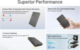 Nitecore NB20000 Gen 3 20000mAh Banco de Energía, Carga Rápida QC P...