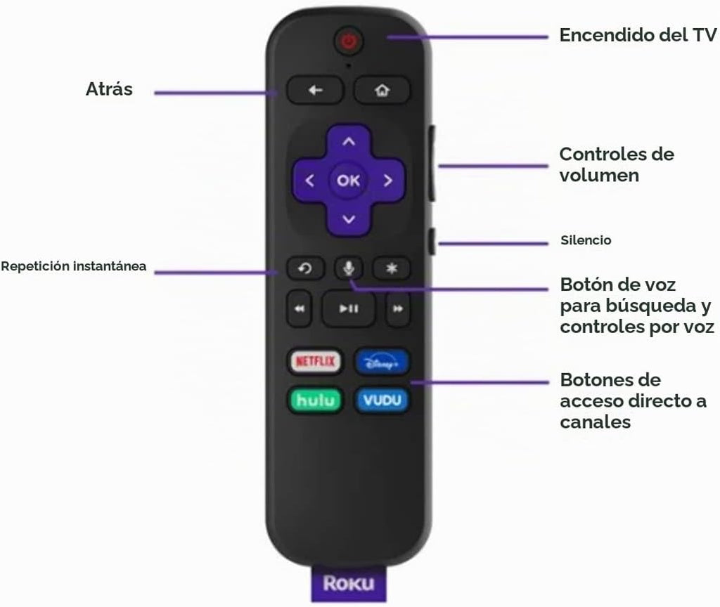 Roku Streaming Stick+ | Dispositivo de transmisión HD/4K/HDR con control remoto inalámbrico de largo alcance y voz con controles de TV (renovado)