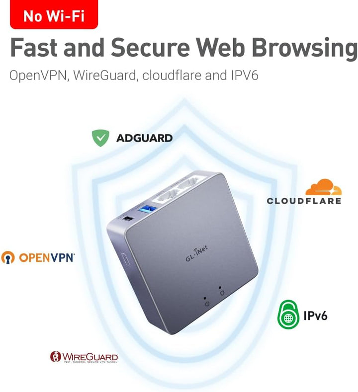 GL.iNet MT2500A (Brume 2) Mini puerta de enlace de seguridad VPN pa...