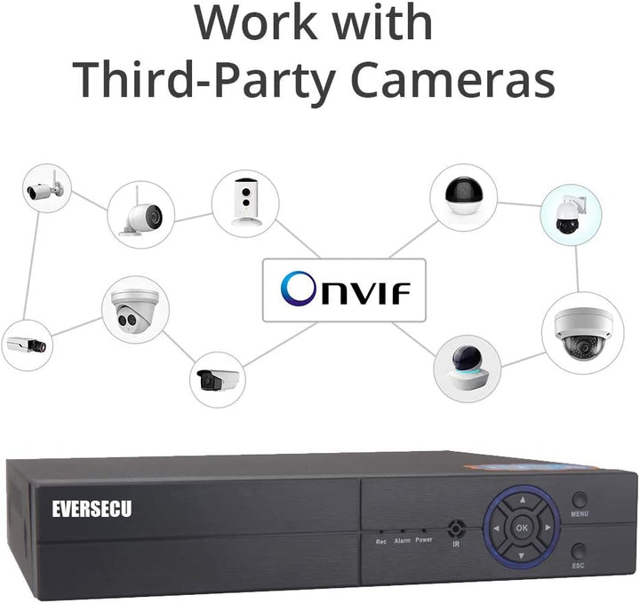 4CH 1080P 5-en-1 HD analógico DVR híbrido y NVR soporta hasta 5MP c...