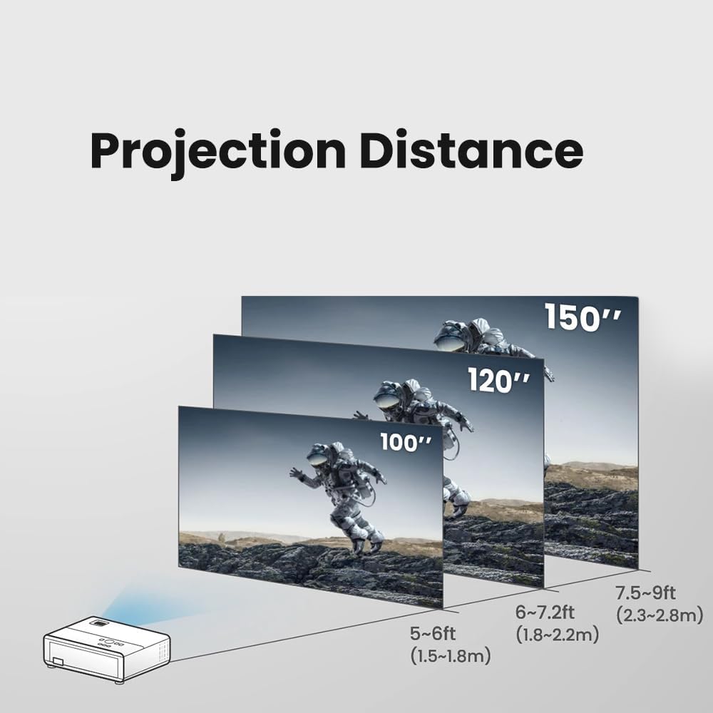 BenQ TH671ST | Proyector para juegos de corto alcance de 1080p | Mo...