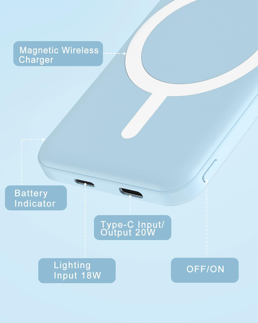 podoru - Banco de energía Magsafe, 5000 mAh, magnético, con cable t...