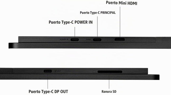 SOTSU FlipAction Pro 16" Gen 2 | Monitor portátil de 2.5K | 256...