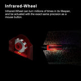 Ratón Gaming Óptico Bloody con Light Strike (LK) y Scroll - Complet...