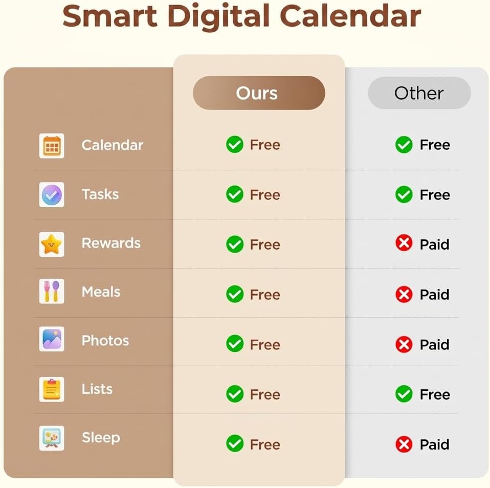 Calendario digital de 15.6 pulgadas, planificador familiar inteligente