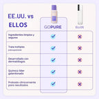 goPure Crema reafirmante para el vientre - Hidratante reafirmante c...