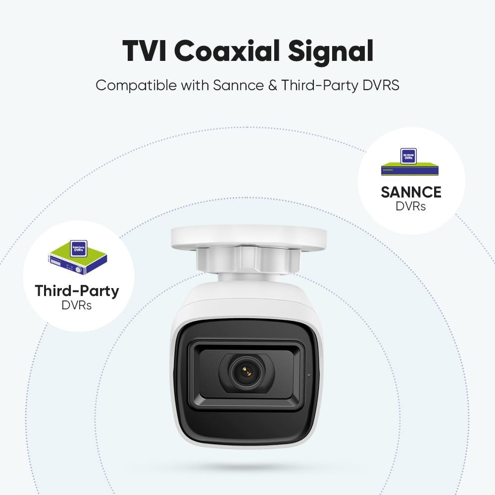 SANNCE Cámara de seguridad de 2MP 1080P TVI Cámara de bala de alta...