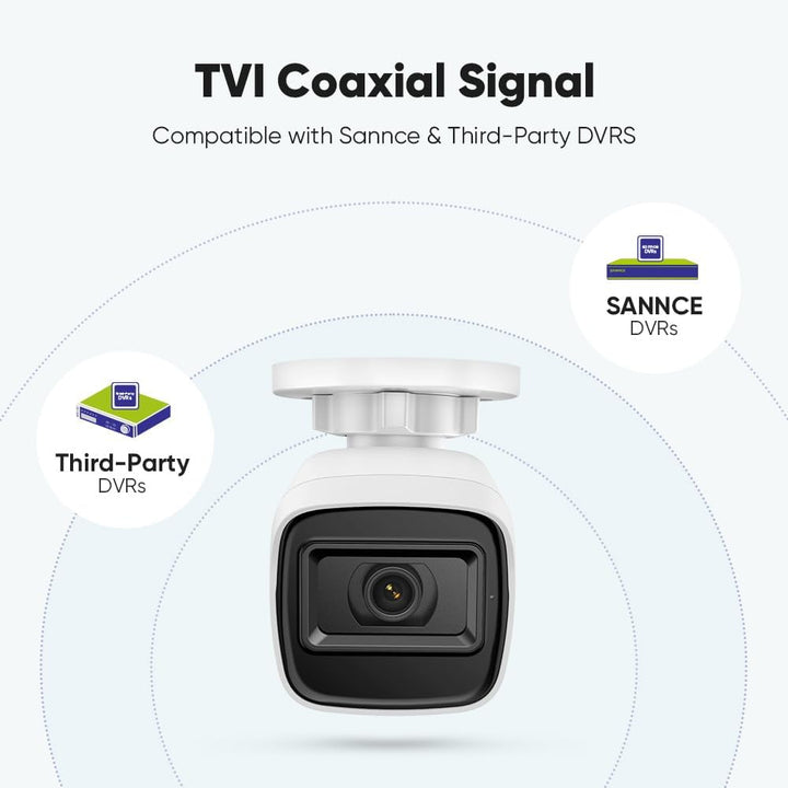 SANNCE Cámara de seguridad de 2MP 1080P TVI Cámara de bala de alta...