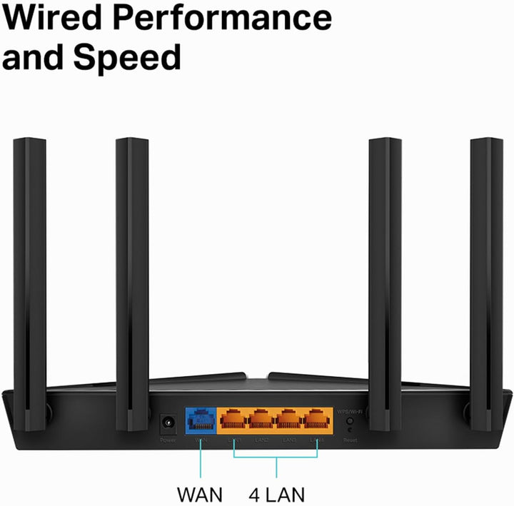 TP-Link Router WiFi 6 inteligente (Archer AX10) - 4 puertos LAN Gig...