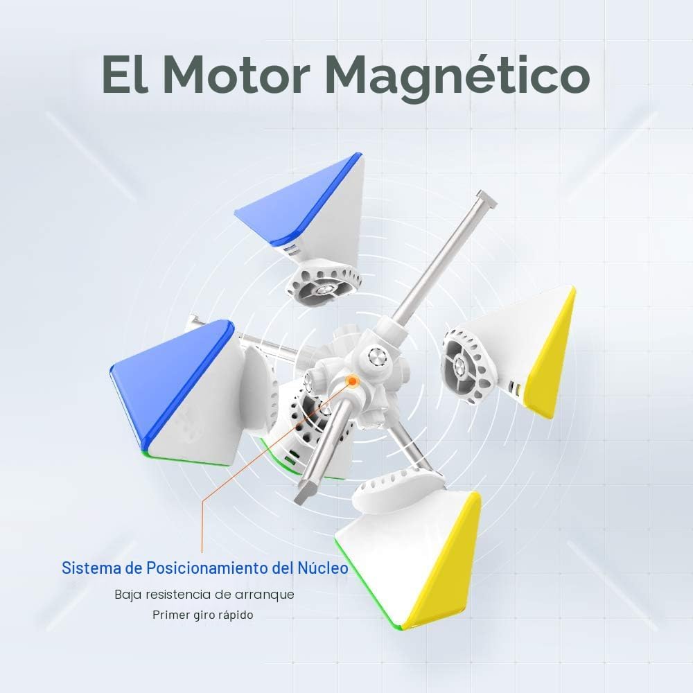 GAN Pyraminx 36 imanes, rompecabezas de pirámide magnética de velocidad, cubo triangular sin calcomanías (estándar)