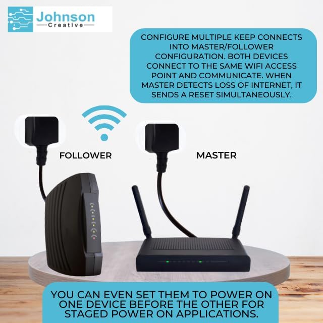 Keep Connect Dispositivo de restablecimiento Wi-Fi del